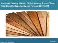 Global Laminated Veneer Lumber Market Share, Size, Trends and Forecast 2017-2022 PowerPoint PPT Presentation
