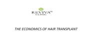 Reviva Clinic Economics of Hair Transplant (1)
