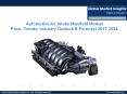 Automotive Air Intake Manifold Market to reach $51bn by 2024 PowerPoint PPT Presentation