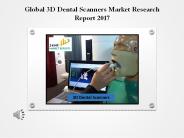 3D Dental Scanners Market Research Report