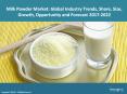 Global Milk Powder Market Share, Size, Trends and Forecast 2017-2022 PowerPoint PPT Presentation