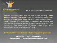 Find top 10 Pharma Companies in Chandigarh
