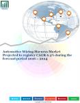 Automotive Wiring Harness Market Projected to register CAGR 6.5% during the forecast period 2016 – 2024 PowerPoint PPT Presentation