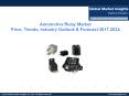 Automotive Relay Market worth over $18bn by 2024 PowerPoint PPT Presentation