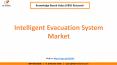Intelligent Evacuation System Market PowerPoint PPT Presentation