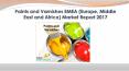 Paints and varnishes emea (europe, middle east and africa) market report 2017 PowerPoint PPT Presentation