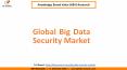 Global Big Data Security Market PowerPoint PPT Presentation
