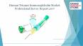 Human Tetanus Immunoglobulin Market Professional Survey Report 2017 PowerPoint PPT Presentation