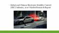 Global and Chinese Electronic Stability Control (ESC) Industry, 2017 Market Research Report PowerPoint PPT Presentation