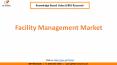 Facility Management Market PowerPoint PPT Presentation