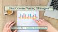 Best Content Writing Strategies PowerPoint PPT Presentation