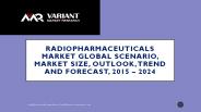 Radiopharmaceuticals Market