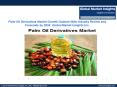 Palm Oil Derivatives Market Analysis Report, Share, Trends, and Forecast, 2017-2024 PowerPoint PPT Presentation