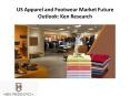 US Apparel and Footwear Market Future Outlook: Ken Research PowerPoint PPT Presentation