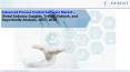 Advanced Process Control Software Market - Global Industry Insights, Trends, Outlook, and Opportunity Analysis, 2017-2025