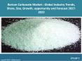 Global Barium Carbonate Market Share, Size, Price Trends and Forecast 2017-2022 PowerPoint PPT Presentation
