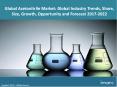Global Acetonitrile Market Price Trends, Size, Share, Report And Forecast 2017-2022 PowerPoint PPT Presentation
