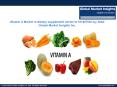 Vitamin A Market in dietary supplement sector to hit $275bn by 2024 PowerPoint PPT Presentation