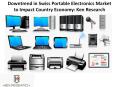 Downtrend in Swiss Portable Electronics Market to Impact Country Economy: Ken Research PowerPoint PPT Presentation