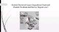 Global Chemical Vapor Deposition Diamond Market Professional Survey Report 2017