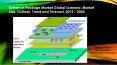 System in Package Market Global Scenario, Market Size, Outlook, Trend and Forecast, 2015 – 2024 PowerPoint PPT Presentation