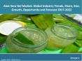Global Aloe Vera Gel Market Share, Size, Price Trends and Forecast 2017-2022 PowerPoint PPT Presentation