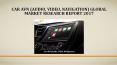 Car avn (audio, video, navigation) global market research report 2017 PowerPoint PPT Presentation