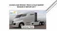 Global Electronic Truck Scale Market Research Report 2017 PowerPoint PPT Presentation