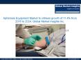 Apheresis Equipment Market share to exceed $4.5 bn by 2024 PowerPoint PPT Presentation