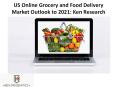 US Online Grocery and Food Delivery Market Outlook to 2021: Ken Research