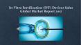 In vitro fertilization (ivf) devices sales global market report 2017 PowerPoint PPT Presentation