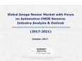 Global Image Sensor Market with Focus on Automotive CMOS Sensors: Industry Analysis & Outlook (2017-2021) PowerPoint PPT Presentation