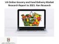 US Online Grocery and Food Delivery Market Research Report to 2021: Ken Research PowerPoint PPT Presentation