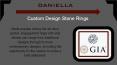 Custom Design Stone Rings | Daniella Jewellers PowerPoint PPT Presentation
