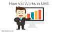 How Vat Works in UAE PowerPoint PPT Presentation