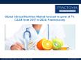 Clinical Nutrition Market to grow at 7% CAGR from 2017 to 2024 (1) PowerPoint PPT Presentation