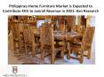 Philippines Home Furniture Market is Expected to Contribute 45% to overall Revenue in 2021: Ken Research PowerPoint PPT Presentation