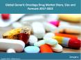 Global Generic Oncology Drug Market Share, Size and Forecast 2017-2022 PowerPoint PPT Presentation