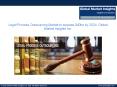 Legal Process Outsourcing Market to grow at 35% CAGR from 2017 to 2024 PowerPoint PPT Presentation