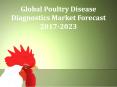 Global Poultry Disease Diagnostics Market Forecast 2017-2023 PowerPoint PPT Presentation