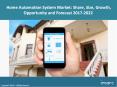 Global Home Automation System Market Share, Size and Forecast 2017-2022 PowerPoint PPT Presentation