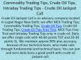 Commodity Trading Tips, Crude Oil Tips, Intraday Trading Tips - Crude Oil Jackpot Call PowerPoint PPT Presentation