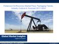 Enhanced Oil Recovery Market trends research and projections for 2017 – 2024 PowerPoint PPT Presentation