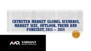 Catheter Market