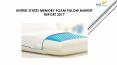 United States Memory Foam Pillow Market Report 2017 PowerPoint PPT Presentation