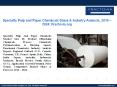 PPT for Specialty Pulp and Paper Chemicals Market Analysis, 2017 PowerPoint PPT Presentation