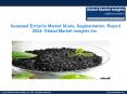 Seaweed extracts market share, segmentation, report 2024 PowerPoint PPT Presentation