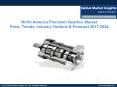 NA Precision Gearbox Market worth over USD 556 million by 2024 PowerPoint PPT Presentation