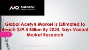 Acetyls Market