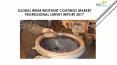 Global Wear Resistant Coatings Market Professional Survey Report 2017 PowerPoint PPT Presentation